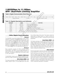 MAX3945ETE+ Datasheet Page 16