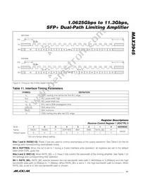 MAX3945ETE+ Datasheet Page 17