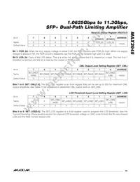 MAX3945ETE+ Datasheet Page 19