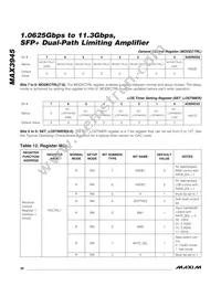 MAX3945ETE+ Datasheet Page 20