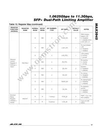 MAX3945ETE+ Datasheet Page 21