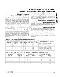 MAX3945ETE+ Datasheet Page 23