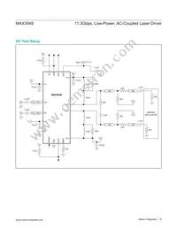 MAX3949ETE+T Datasheet Page 8