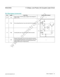 MAX3949ETE+T Datasheet Page 15