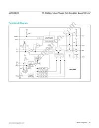 MAX3949ETE+T Datasheet Page 16