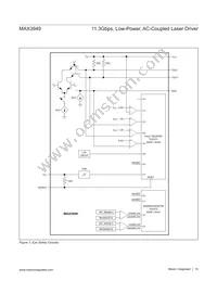 MAX3949ETE+T Datasheet Page 19