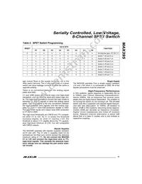 MAX395ENG+ Datasheet Page 15