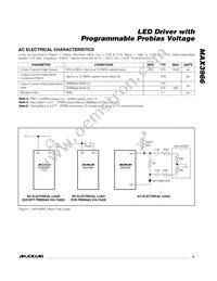 MAX3966C/D Datasheet Page 3