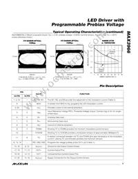 MAX3966C/D Datasheet Page 5