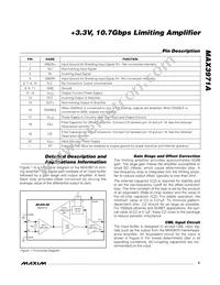 MAX3971AUTP+T Datasheet Page 5