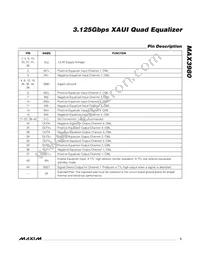 MAX3980UTH+T Datasheet Page 5