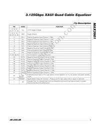 MAX3981UTH+T Datasheet Page 5