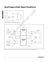 MAX3983UGK+TW Datasheet Page 6