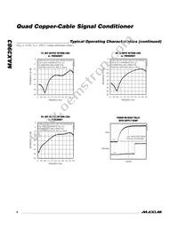 MAX3983UGK+TW Datasheet Page 8