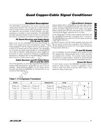 MAX3983UGK+TW Datasheet Page 11