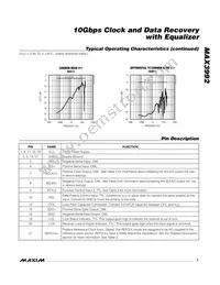 MAX3992UTG+T Datasheet Page 7