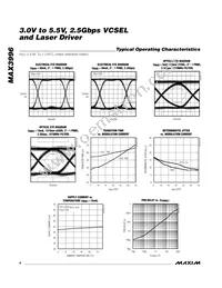 MAX3996CTP+TG05 Datasheet Page 4