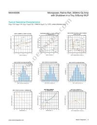 MAX40006AUT+ Datasheet Page 4