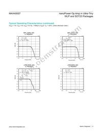 MAX40007ANT+ Datasheet Page 6