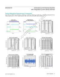 MAX40016ANL+T Datasheet Page 14