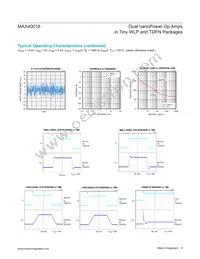 MAX40018ANA+ Datasheet Page 6