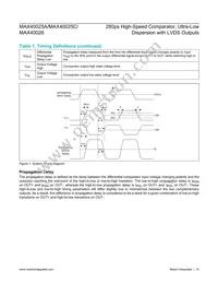 MAX40026ATA/VY+ Datasheet Page 10