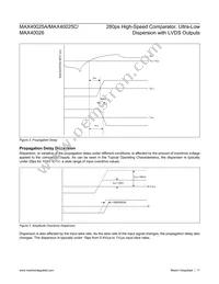 MAX40026ATA/VY+ Datasheet Page 11