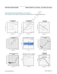 MAX40075AUT+ Datasheet Page 6