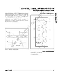 MAX4027ESD+T Datasheet Page 9