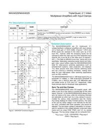 MAX4028EWE+T Datasheet Page 7