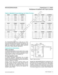 MAX4028EWE+T Datasheet Page 9