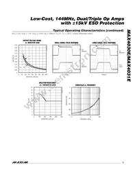 MAX4031EESD+T Datasheet Page 5