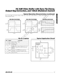 MAX4032EUT+T Datasheet Page 5