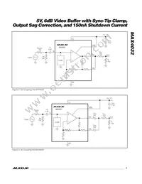 MAX4032EUT+T Datasheet Page 7