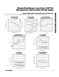 MAX4042ESA+G002 Datasheet Page 5