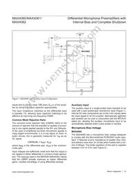 MAX4060EUA+T Datasheet Page 10