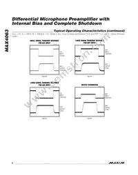 MAX4063EUD+T Datasheet Page 6