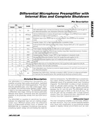 MAX4063EUD+T Datasheet Page 7