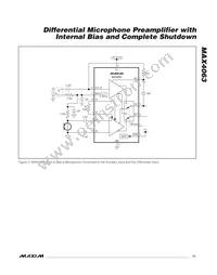 MAX4063EUD+T Datasheet Page 11