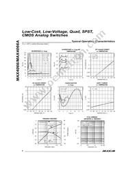 MAX4066EPD+ Datasheet Page 6