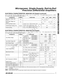 MAX4198EUA-T Datasheet Page 5