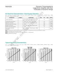 MAX4206ETE+T Datasheet Page 5
