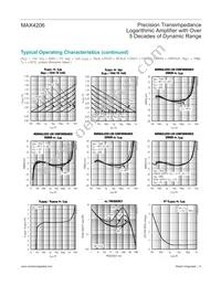 MAX4206ETE+T Datasheet Page 6