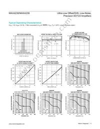 MAX4239ASA-T Datasheet Page 5