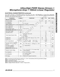 MAX4299EWP+T Datasheet Page 3