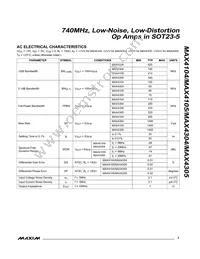 MAX4305EUK-T Datasheet Page 3
