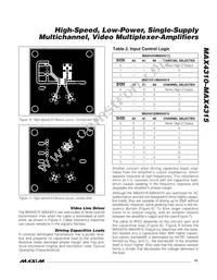 MAX4312GEE+TB5C Datasheet Page 15