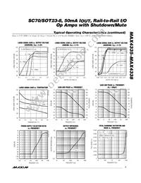 MAX4336EXT Datasheet Page 7