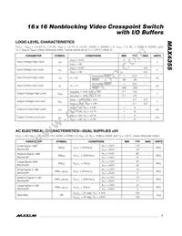 MAX4355ECQ+TD Datasheet Page 7