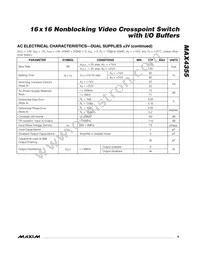 MAX4355ECQ+TD Datasheet Page 9